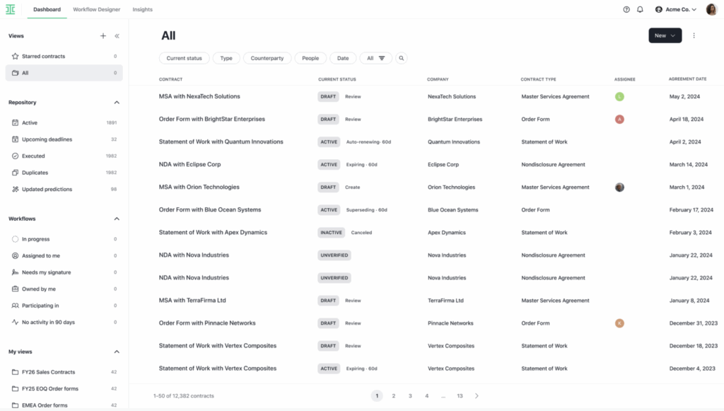 A dashboard displays a table of contracts with columns for workflow type, status, company, counterparties, people, document type, dates, and options for AI customization. The menu bar and user profile appear at the top of the screen.