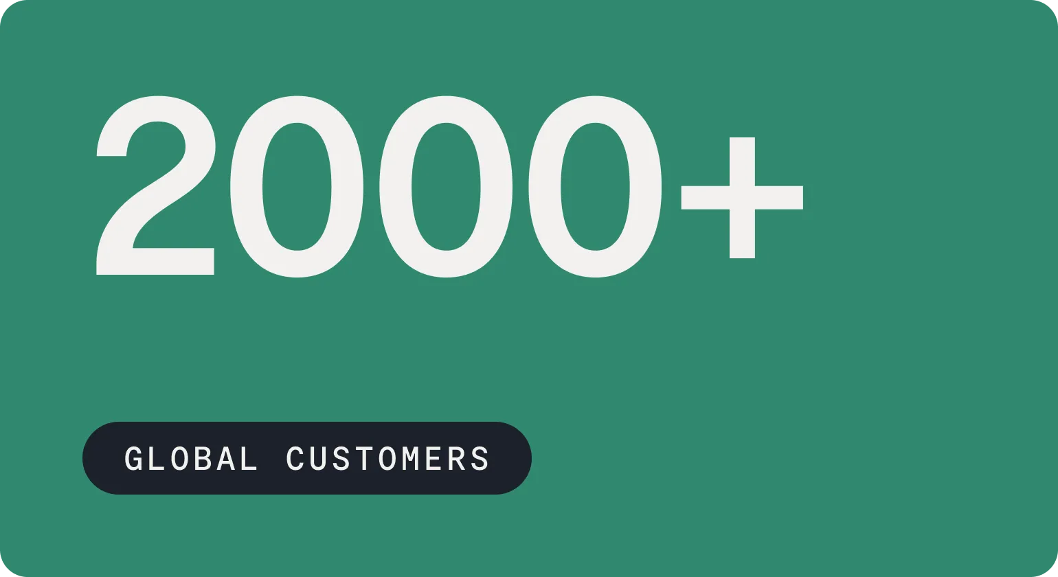 stat banner showing 2000+ global customers