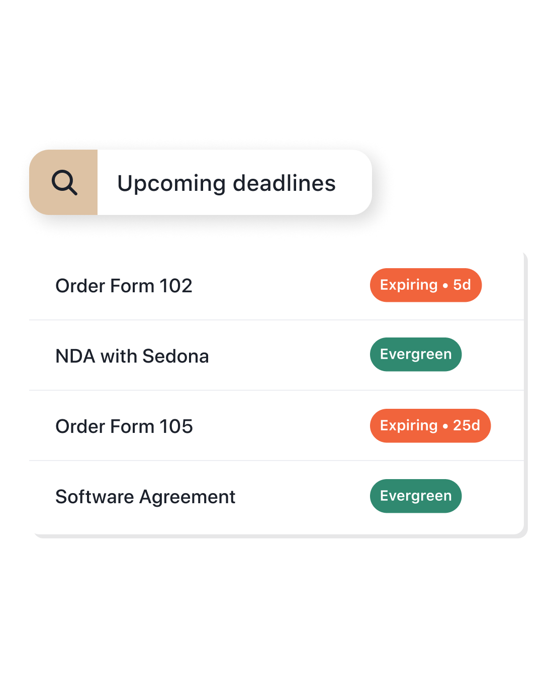 label of upcoming deadlines with customer accounts and applicable deadlines underneath