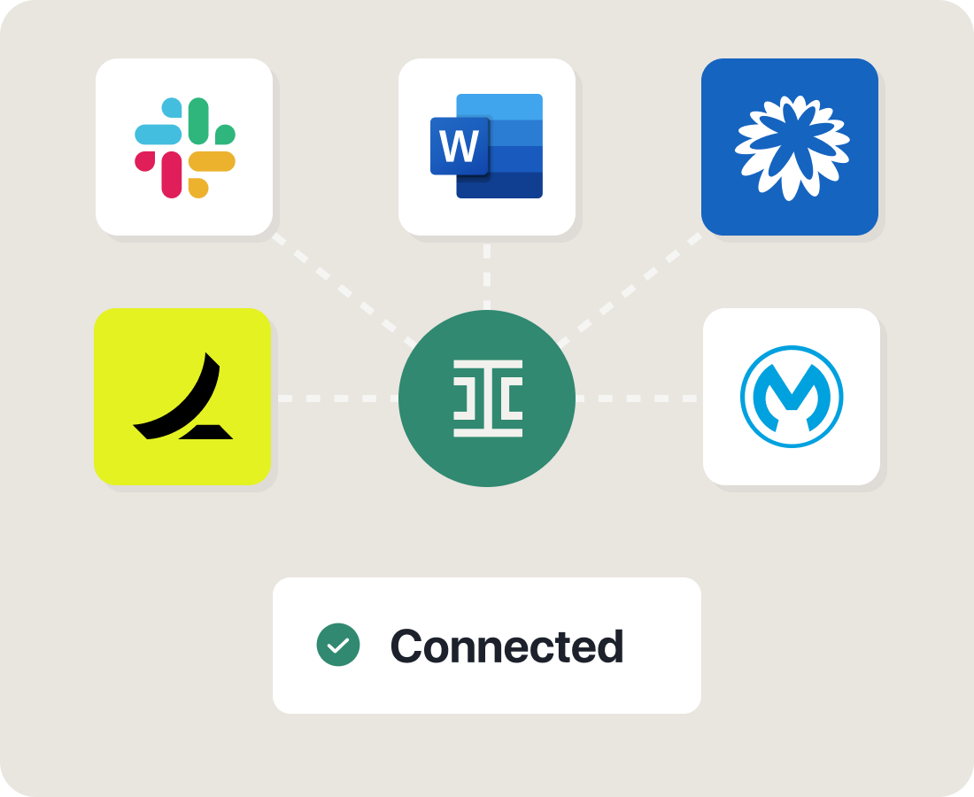 A central green icon links by dotted lines to five app logos—Slack, Microsoft Word, blue flower, yellow arc, and a blue circle. Below, a box displays a checkmark and "Connected," highlighting seamless integration with ironclad partners.