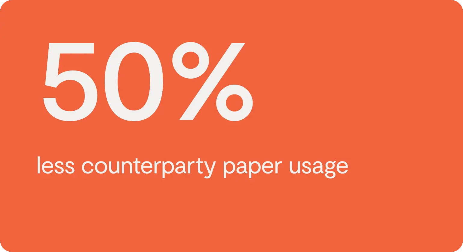 White text on an orange background reads “50% less counterparty paper usage.”.