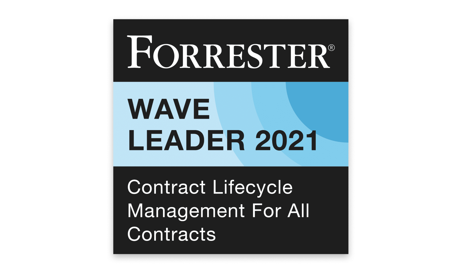 Forrester Wave Badge 2021