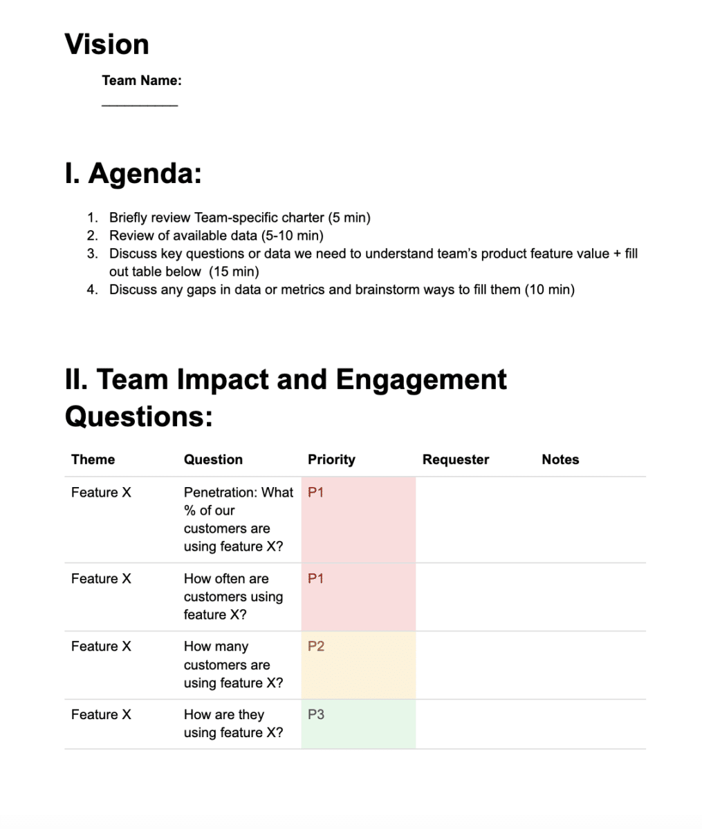 ironclad outline for product teams