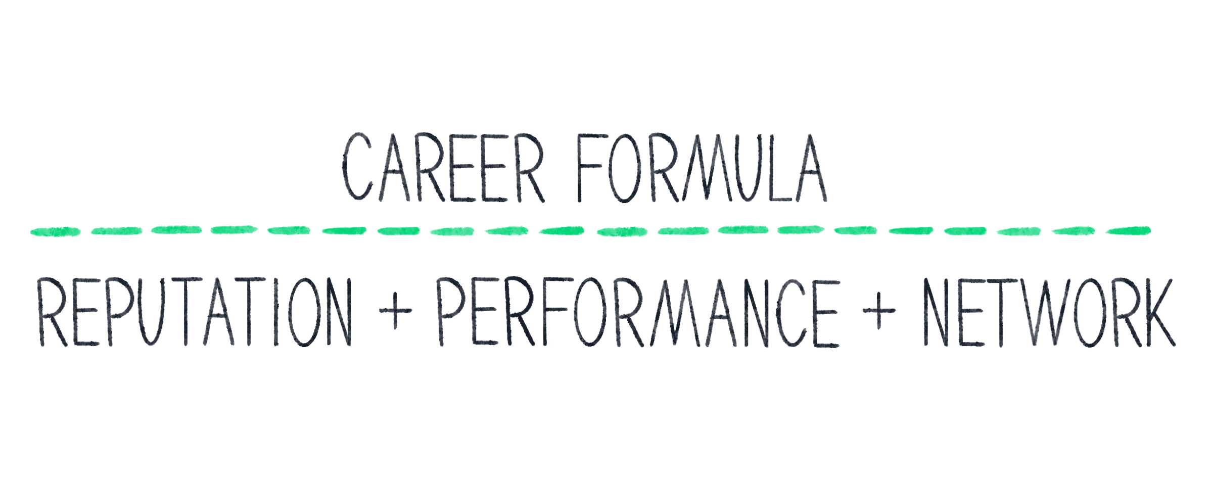 Career Advancement Formula = Reputation x Performance x Network