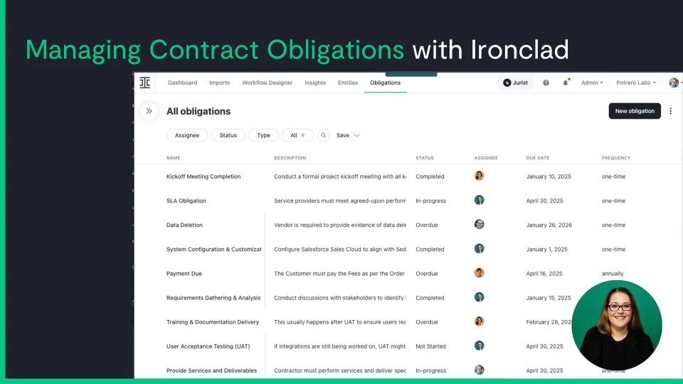 title card for product video around managing contract obligations in CLM
