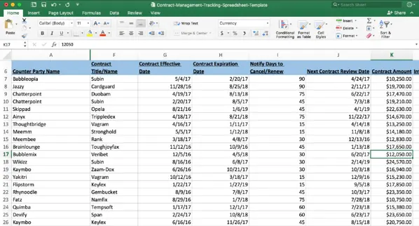 A spreadsheet titled Contract Management Tracking shows contract details for various companies, tracking contract data such as titles, dates, review dates, notification days, and contract amounts in columns.
