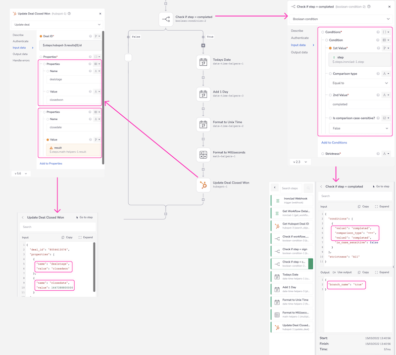 A flowchart-style screenshot of an automation workflow interface featuring tray integration, with pink arrows and highlights emphasizing steps like checking if a deal is completed and updating deal information. Conditional logic, actions, and data inputs are clearly shown.