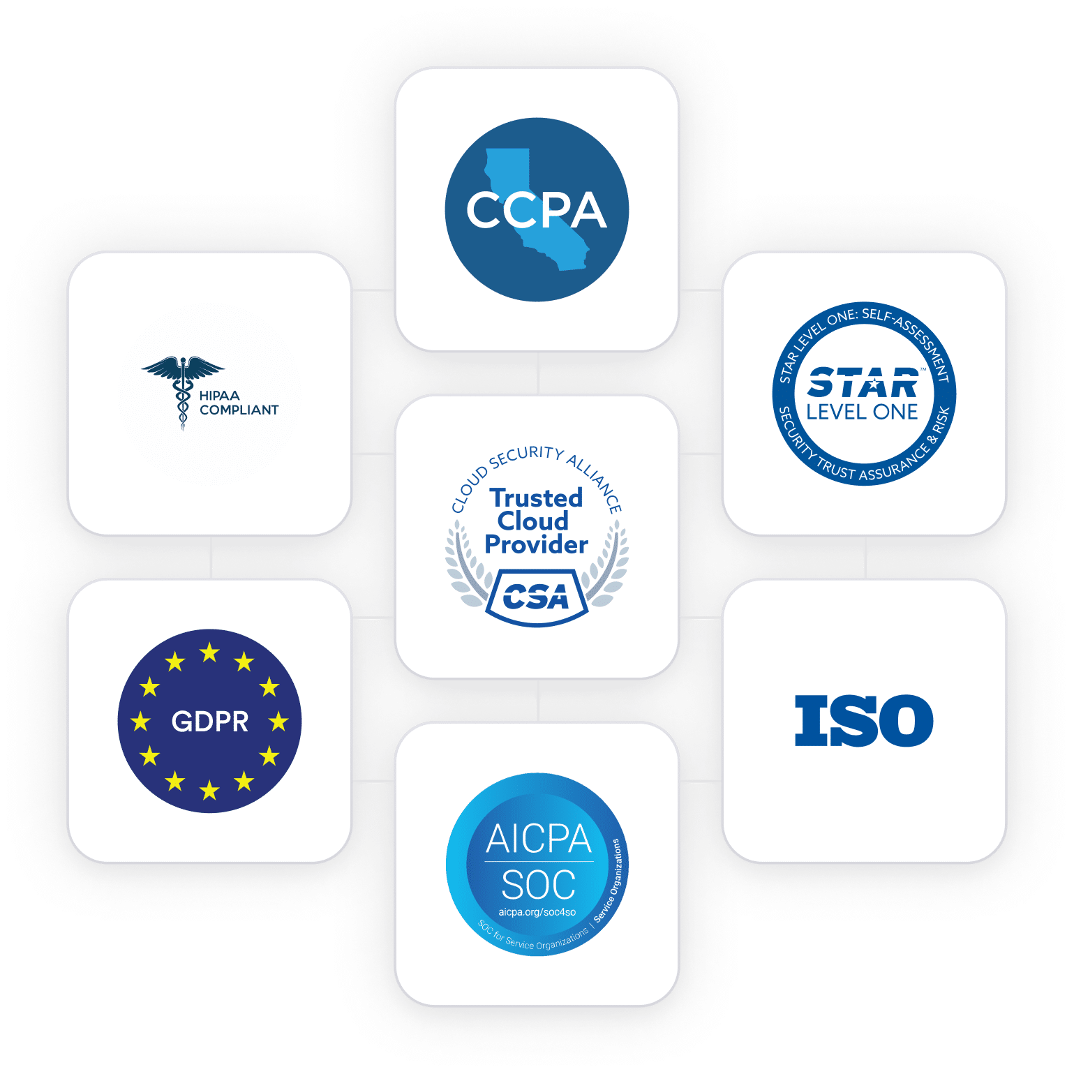 examples of security badges