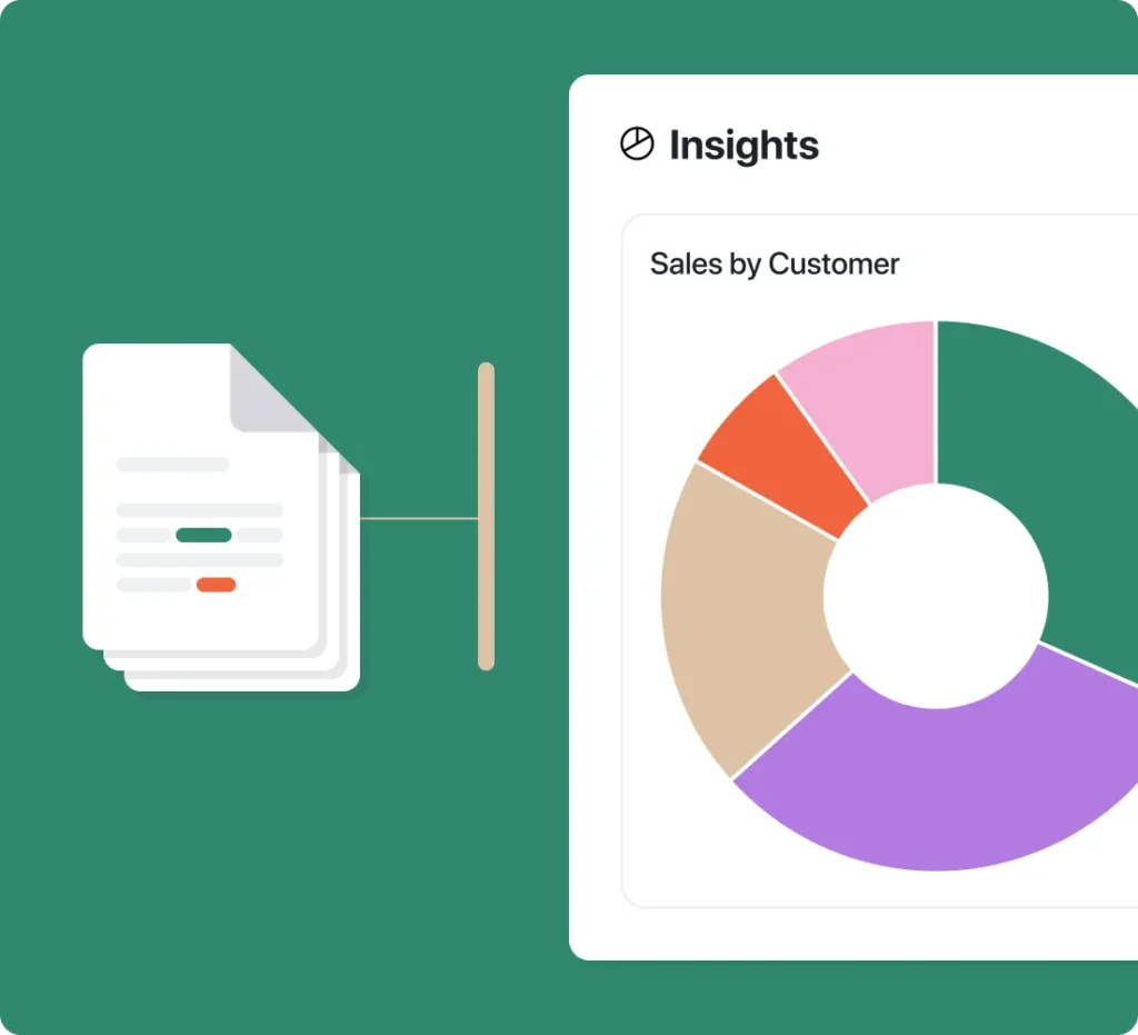 documents attached to a pie chart reading sales by customer
