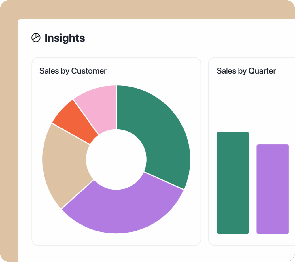 image of the insights dashboard showing a pie chart of sales by customer