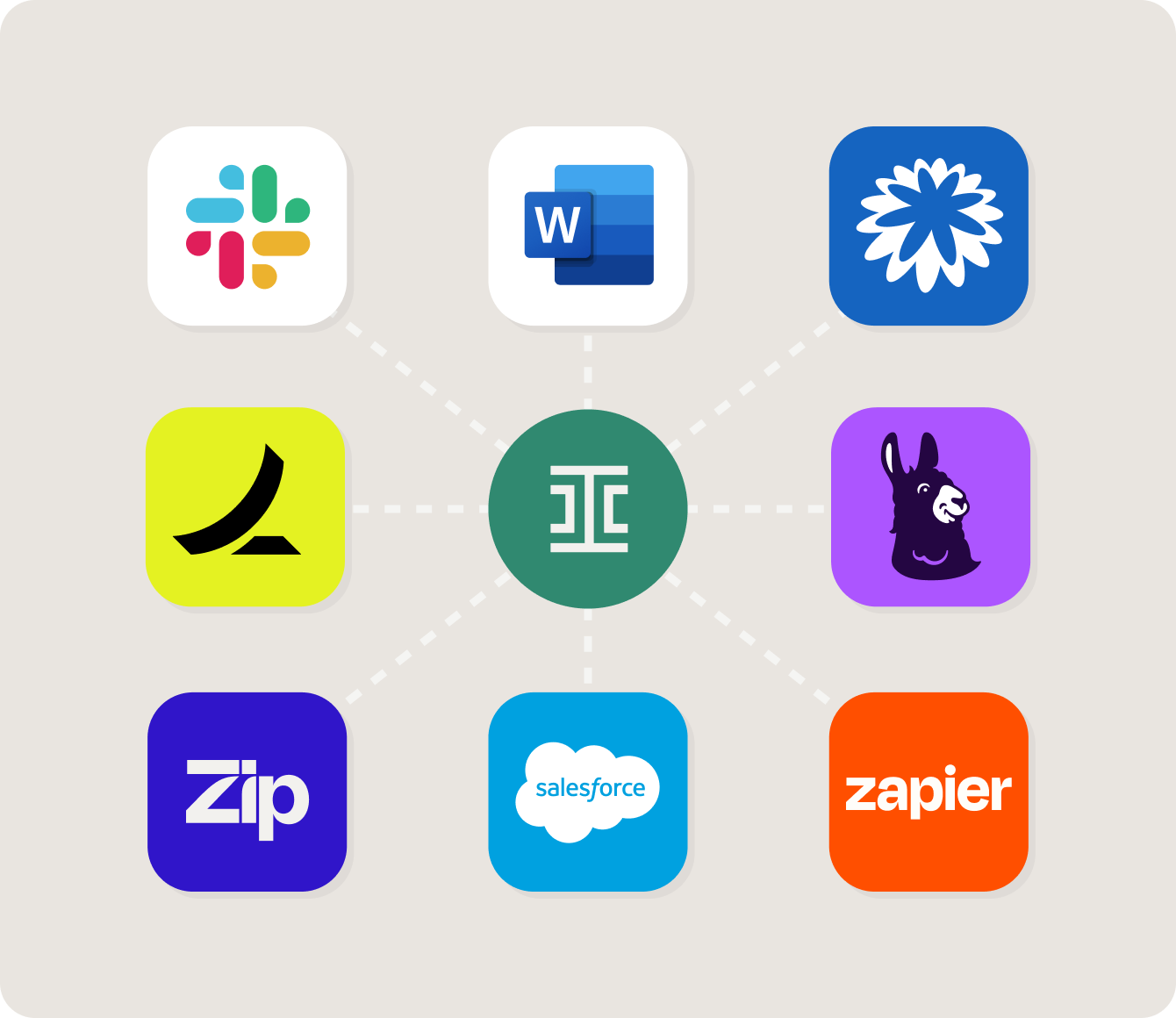 A central green ironclad icon is connected by dotted lines to eight app logos—Slack, Microsoft Word, Blue Cross, Ramp, Llama, Zip, Salesforce, and Zapier—arranged in a circle on a light background.