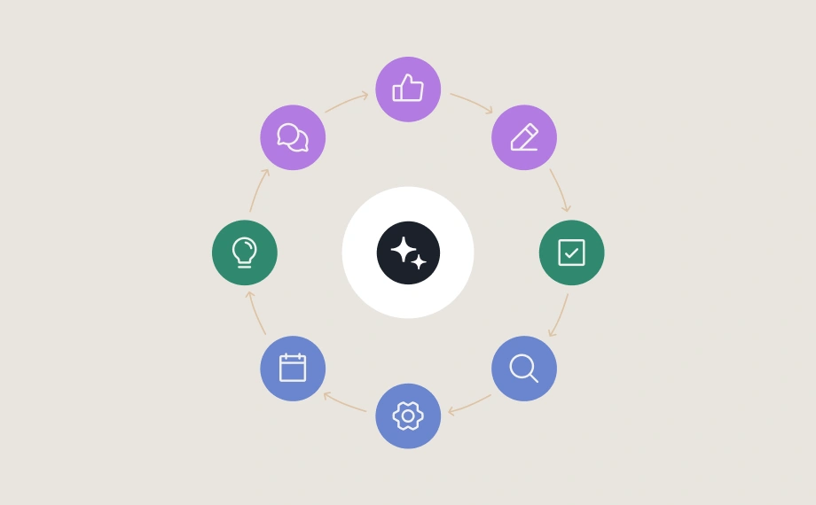 A circular flowchart with eight colored icons connected by arrows, surrounding a central icon with sparkles. The icons represent speech, thumbs up, pencil, checkmark, magnifying glass for legal revenue impact analysis, gear, calendar, and light bulb.