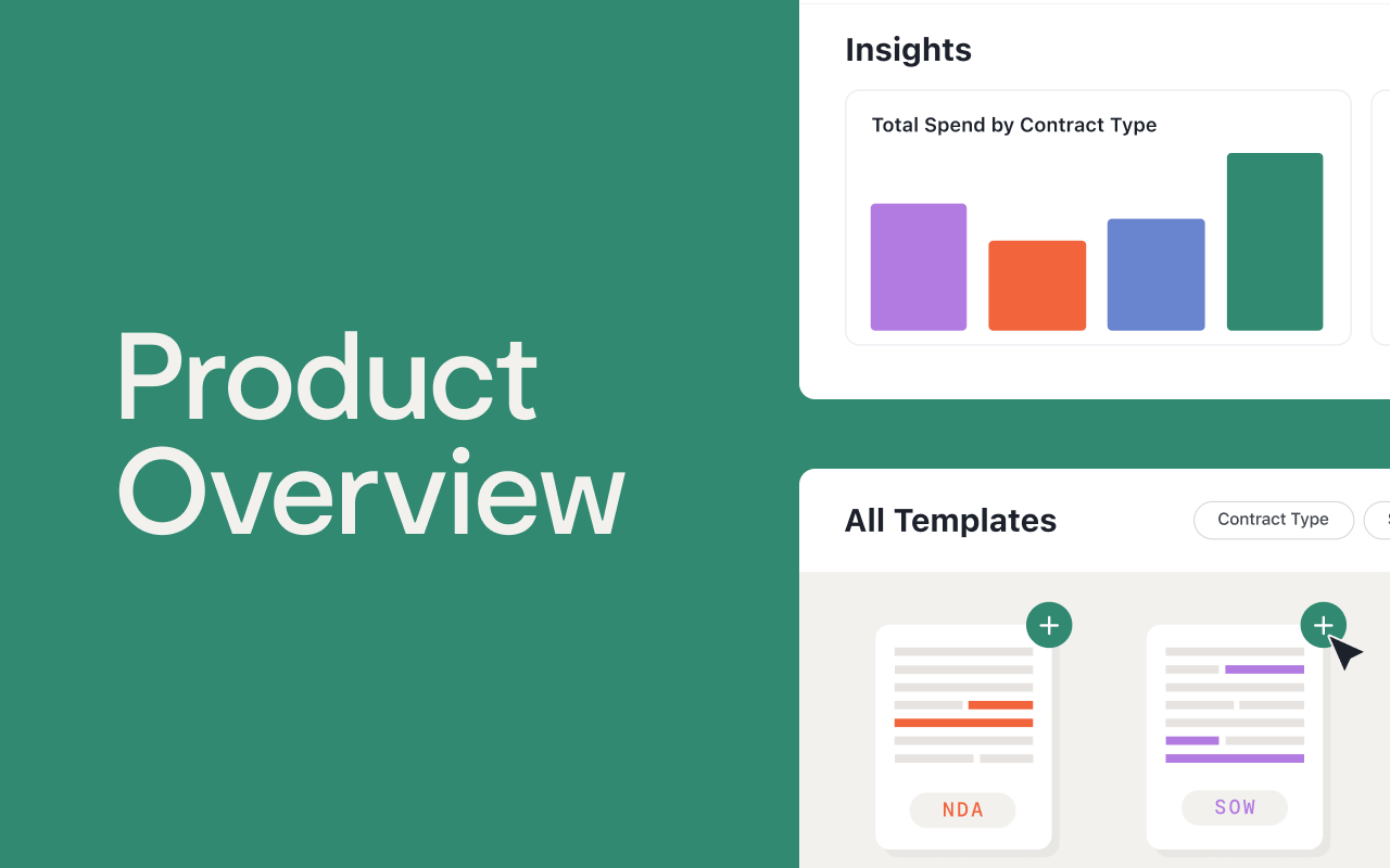 A green background with Product Overview text on the left. On the right, two interface sections: a bar chart labeled Insights and a All Templates section showing two document templates.