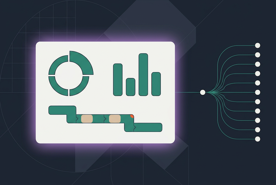 A stylized dashboard displays a pie chart, bar chart, and flow chart, with lines connecting from the screen to multiple nodes on the right, symbolizing data distribution or analysis.