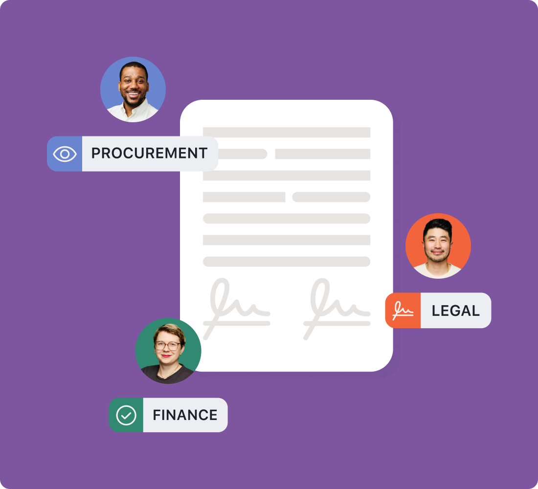 Illustration of a signed document on a purple background, with three labeled profile icons: PROCUREMENT, LEGAL, and FINANCE, each showing a headshot and a related icon.