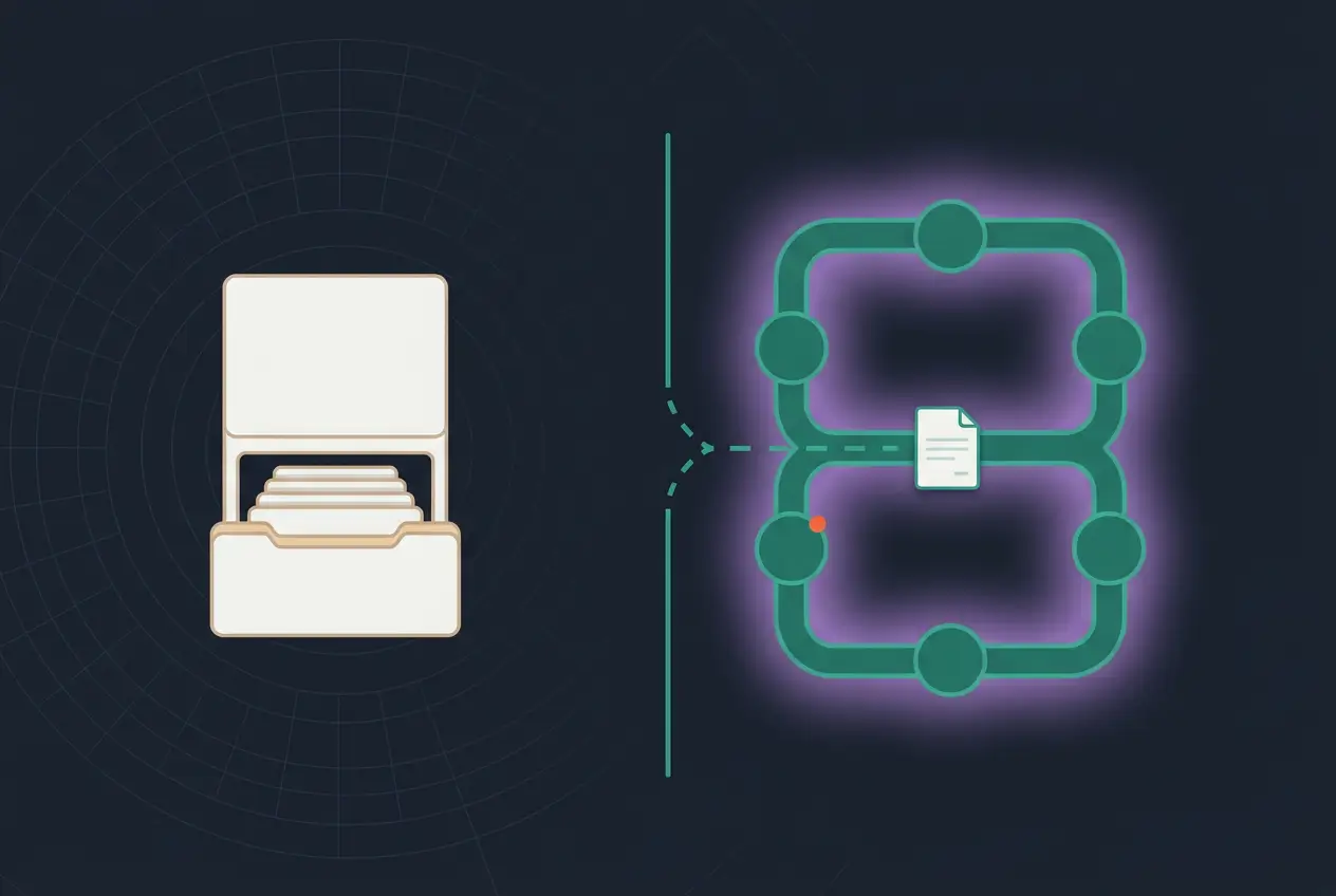 An open file box representing traditional contract storage on the left, connected by a dashed line to a CLM digital workflow diagram featuring a document icon on the right.